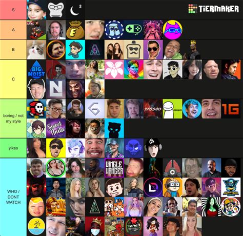 tier list streamers